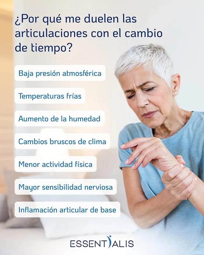 Persona con dolor en las manos que representa los efectos del cambio de clima en las articulaciones, con texto informativo sobre las causas del dolor articular.