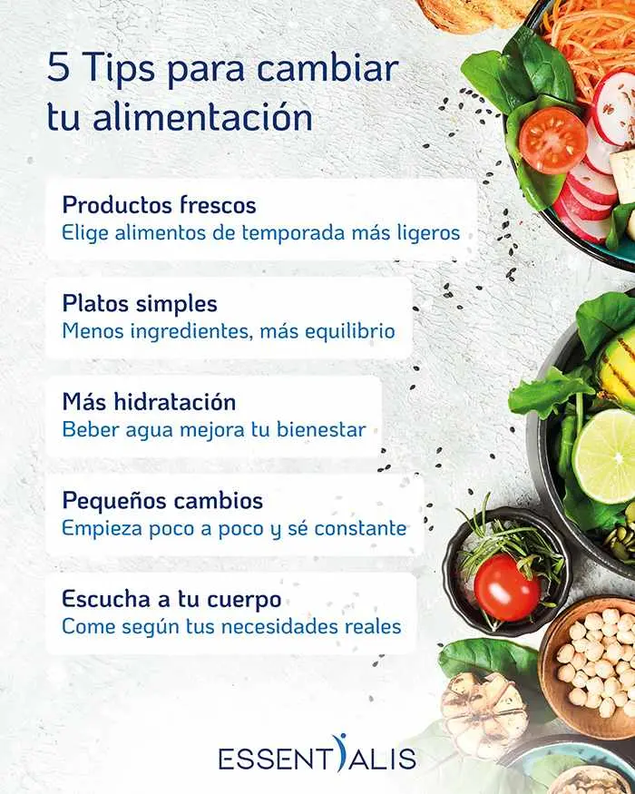 Listado de 5 tips que ayudan a mejorar la alimentación