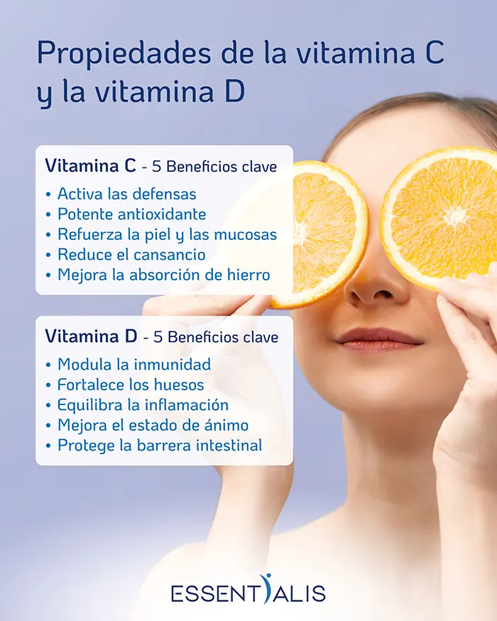 Listado de las propiedades de las Vitaminas C y D