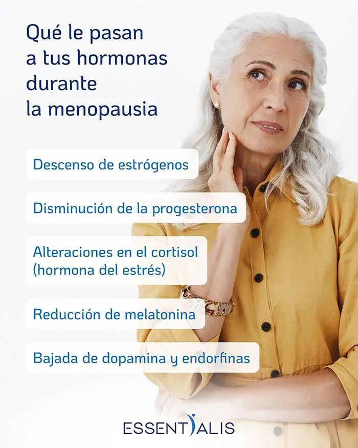 Estos es lo que le sucede a tus hormonas durante la menopausia.