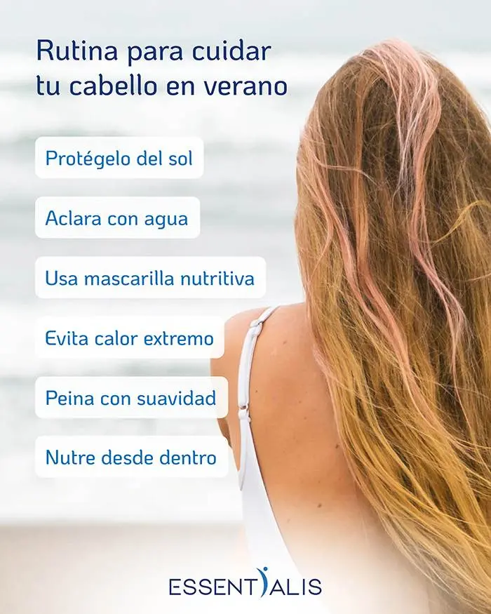 Infografía con pasos para cuidar el cabello en verano: proteger del sol, hidratar, evitar calor, nutrir desde dentro