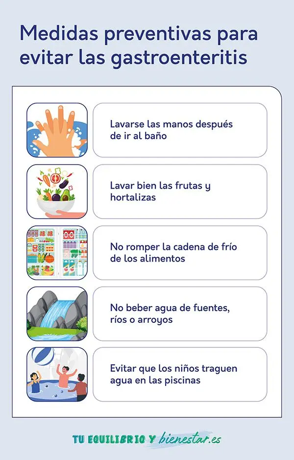 Siguiendo estos consejos puedes prevenir la gastroenteritis