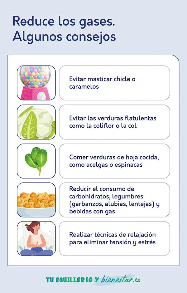 ¿Tienes muchos gases? Redúcelos con estos consejos